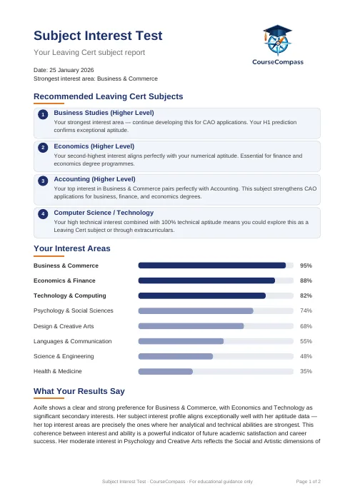 First page of the sample Subject Interest PDF report